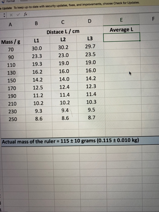 Solved Lab assignment for physics 1 the name of the lab | Chegg.com