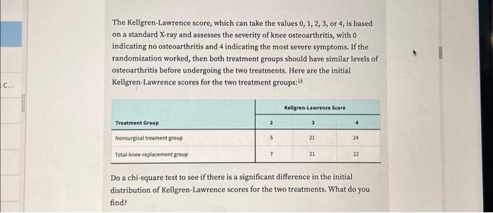 Solved C... The Kellgren-Lawrence Score, Which Can Take The | Chegg.com