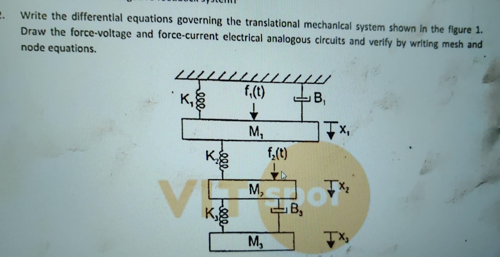 Solved 2. Write the differential equations governing the