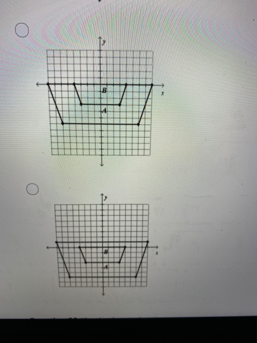 Which Graph Shows a Dilation? A Journey into the World of Transformations