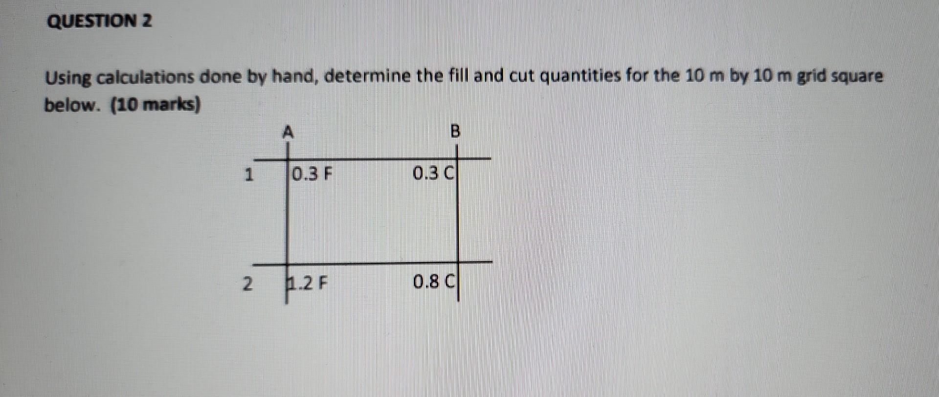 Using calculations done by hand, determine the fill | Chegg.com