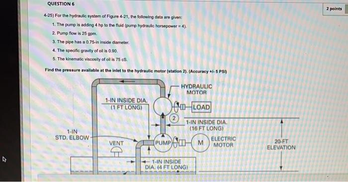 Solved 2 Points QUESTION 6 4-25) For The Hydraulic System Of | Chegg.com