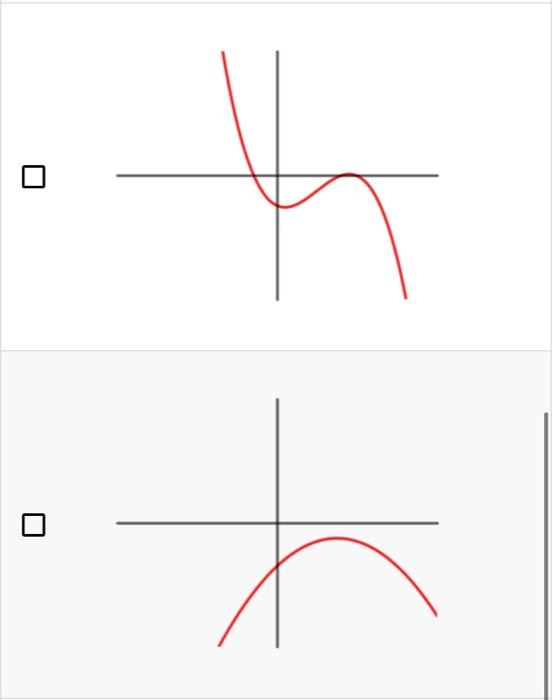 Solved Which of the following graphs show a function which | Chegg.com