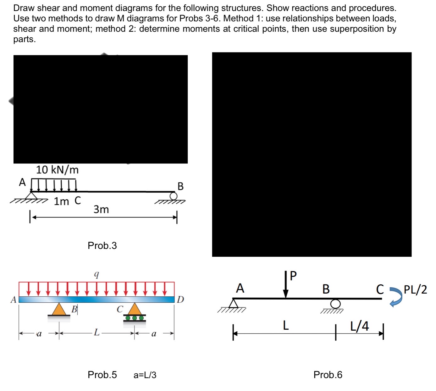 Draw shear and moment diagrams for the following | Chegg.com