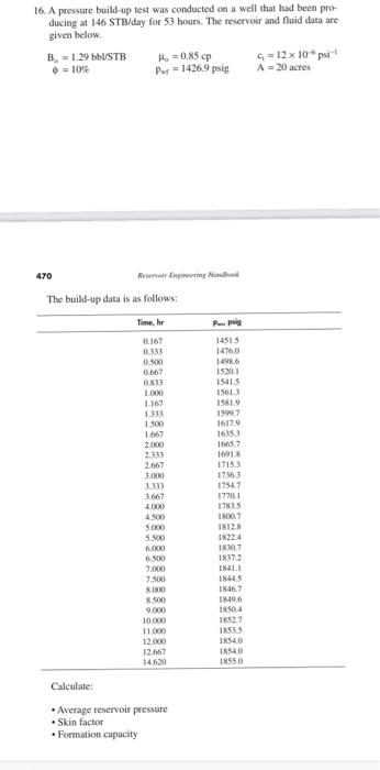 16. A pressure build-up test was conducted on a well | Chegg.com