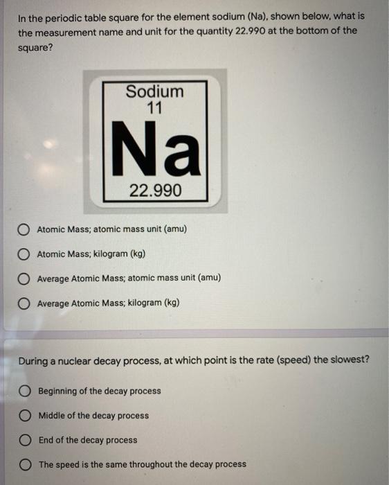 sodium periodic table