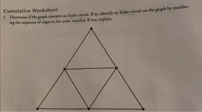Solved Cumulative Worksheet 1. Determine if the graph | Chegg.com