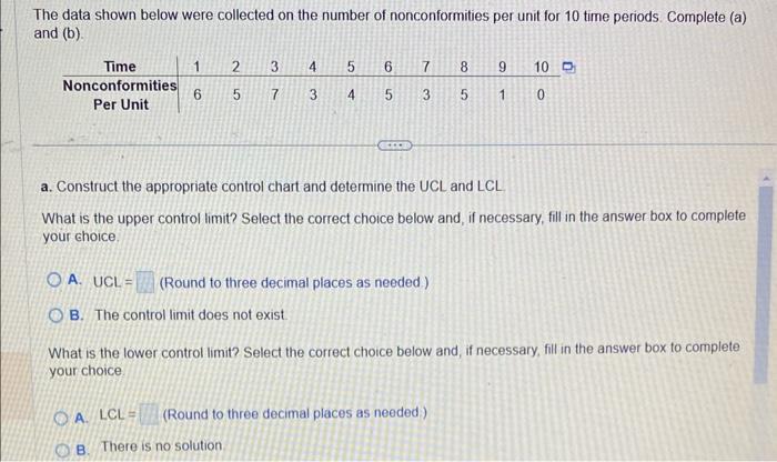 Solved The data shown below were collected on the number of | Chegg.com