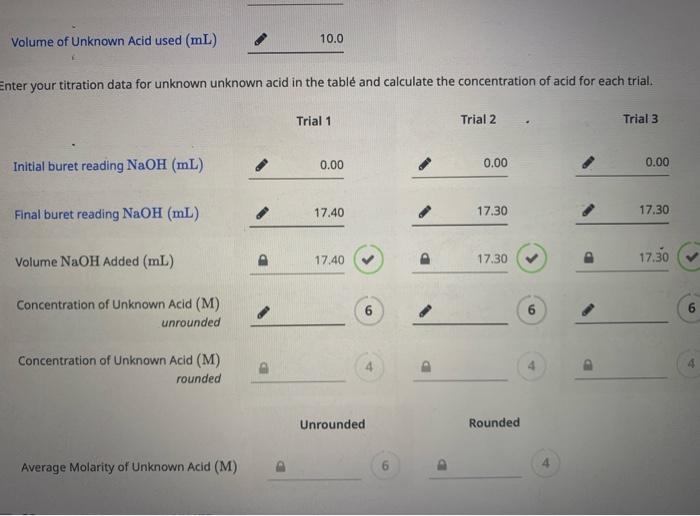 nter your titration data for unknown unknown acid in the tablé and calculate the concentration of acid for each trial.