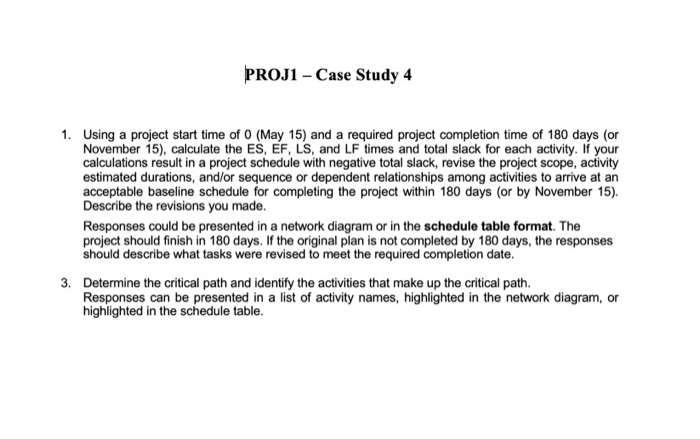 Solved PROJ1 - Case Study 4 1. Using a project start time of | Chegg.com
