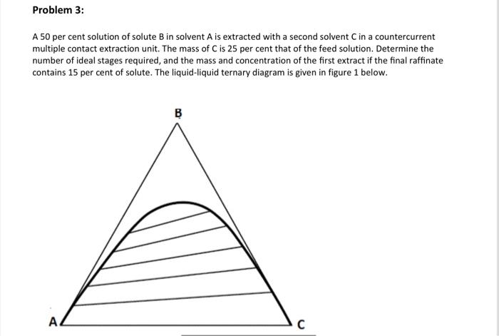 Solved Problem 3: A 50 per cent solution of solute B in | Chegg.com