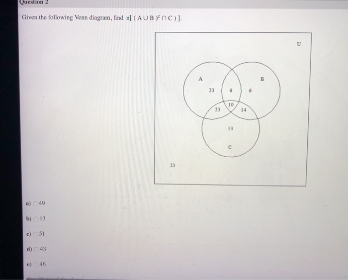 Solved Question 1 Given The Following Venn Diagram, Find N[ | Chegg.com