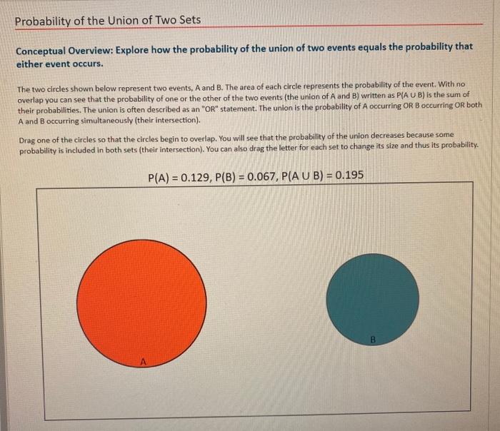 solved-probability-of-the-union-of-two-sets-conceptual-chegg