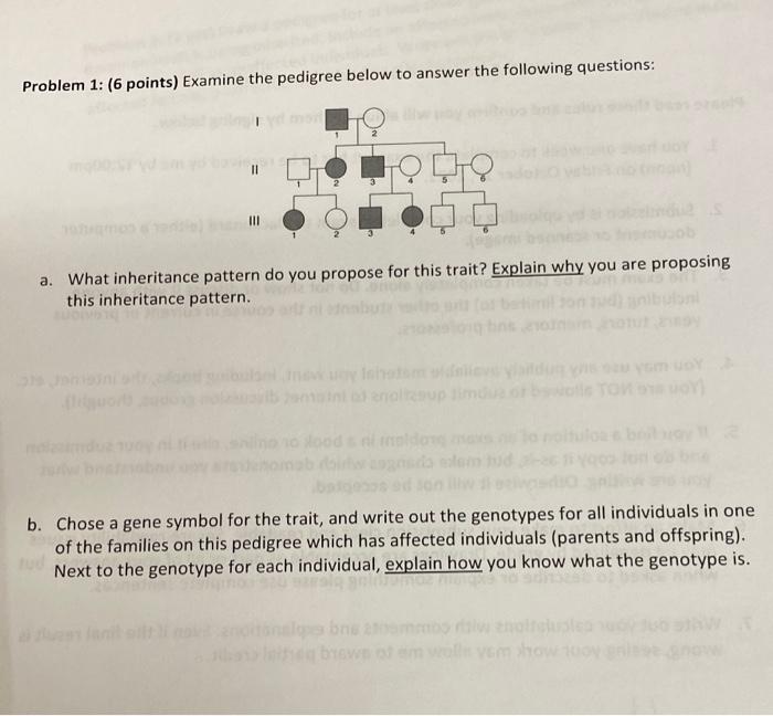 Solved Problem 1: (6 points) Examine the pedigree below to | Chegg.com