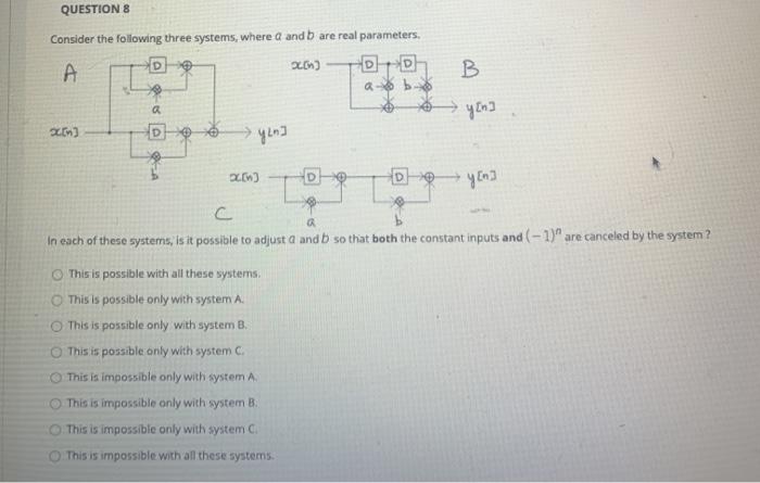 Solved QUESTIONS Consider the following three systems, where | Chegg.com