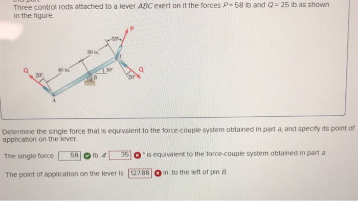 Solved Three Control Rods Attached To A Lever ABC Exert On | Chegg.com