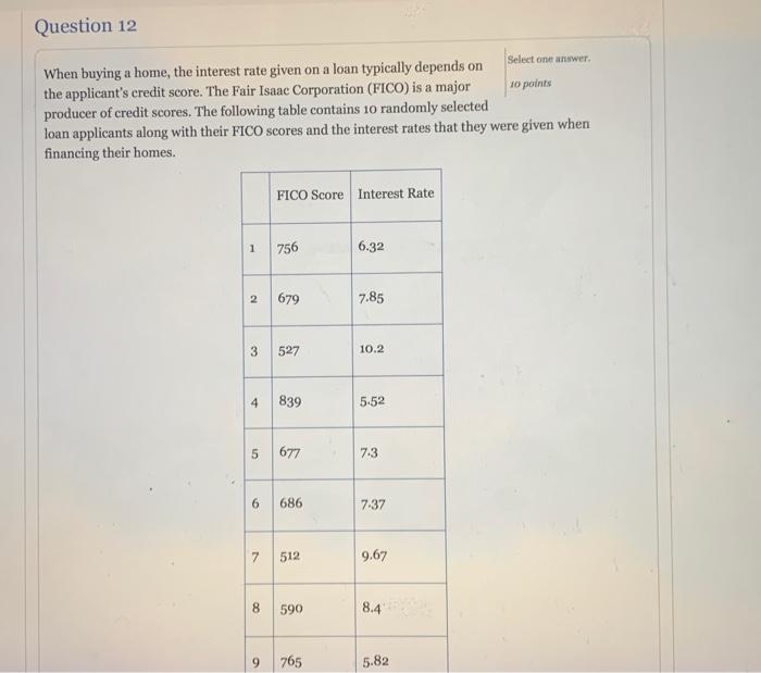 Solved Question 12 Select one answer When buying a home, the | Chegg.com