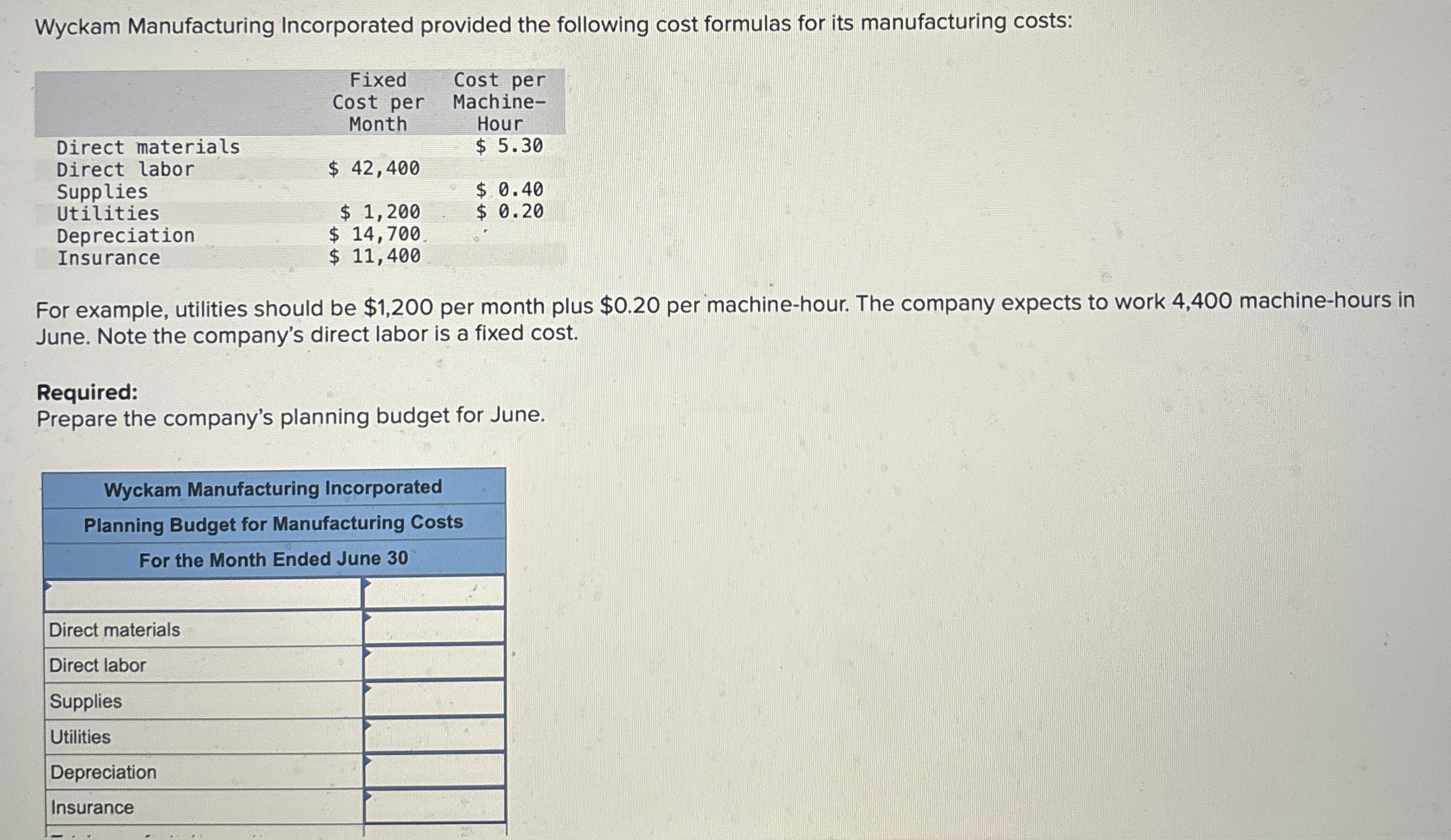 Wyckam Manufacturing Incorporated provided the