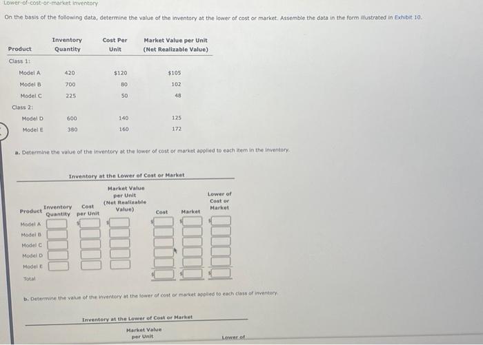 Solved B. Determine The Value Of The Inventory At The | Chegg.com