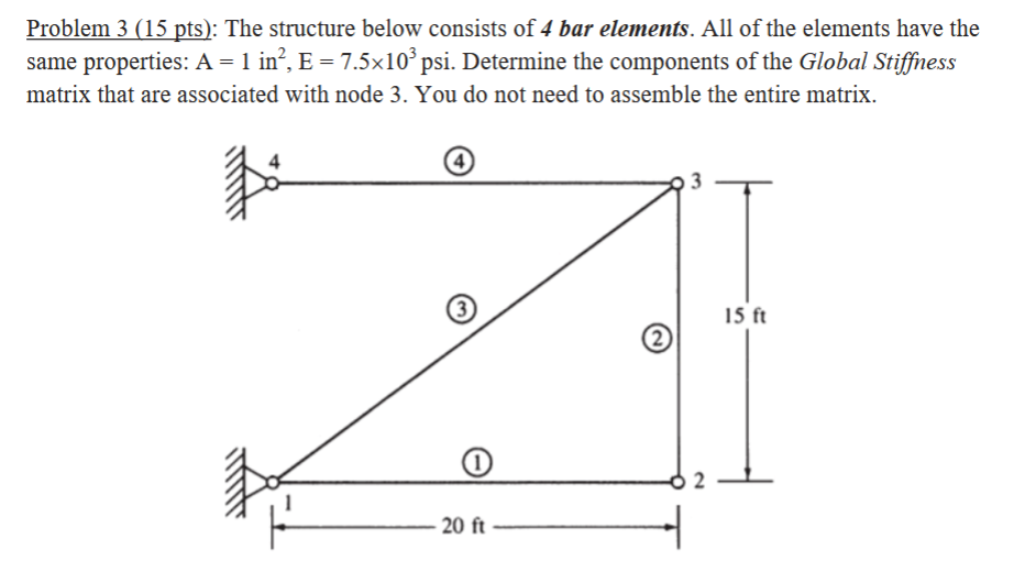 Solved Problem 3 (15 ﻿pts): The structure below consists of | Chegg.com