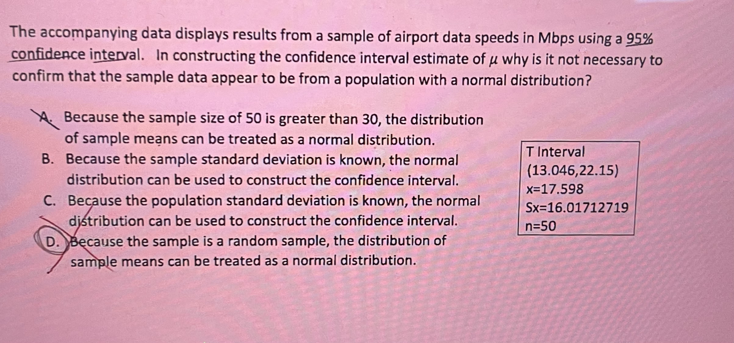 Solved The accompanying data displays results from a sample | Chegg.com