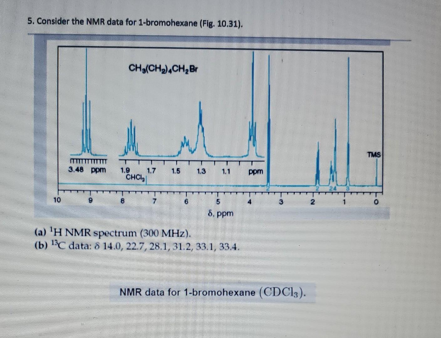 Solved 5. Consider the NMR data for 1-bromohexane (Fig. | Chegg.com