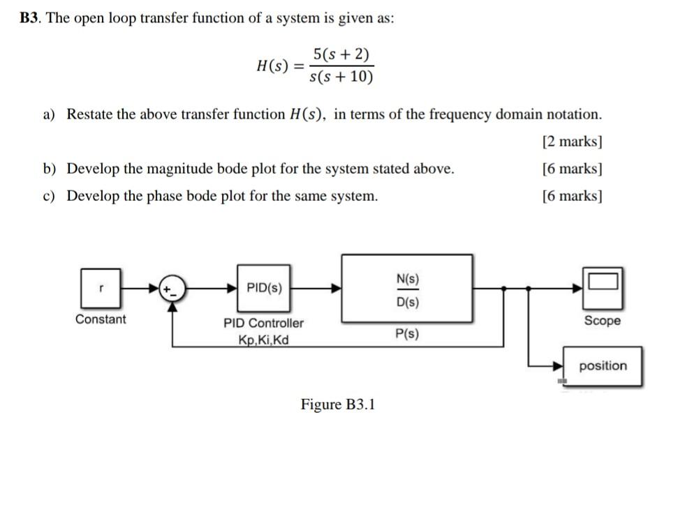 Solved B3. The open loop transfer function of a system is | Chegg.com