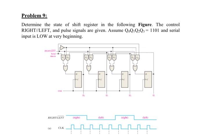 Solved Problem 9: Determine the state of shift register in | Chegg.com