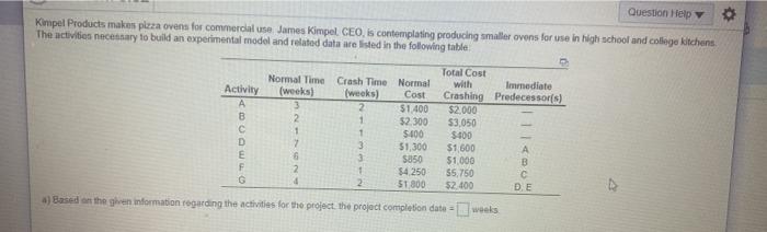 Solved a) Based on the given information regarding the | Chegg.com