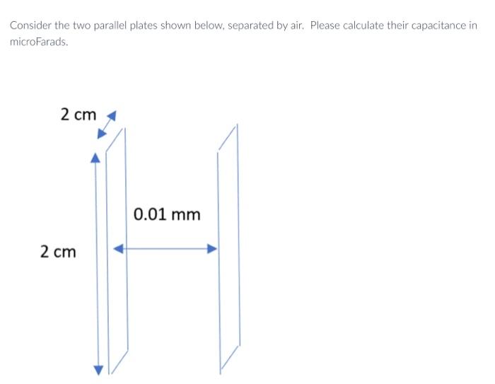 Solved Consider the two parallel plates shown below, | Chegg.com