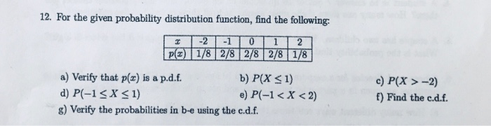 Solved 12. For the given probability distribution function, | Chegg.com