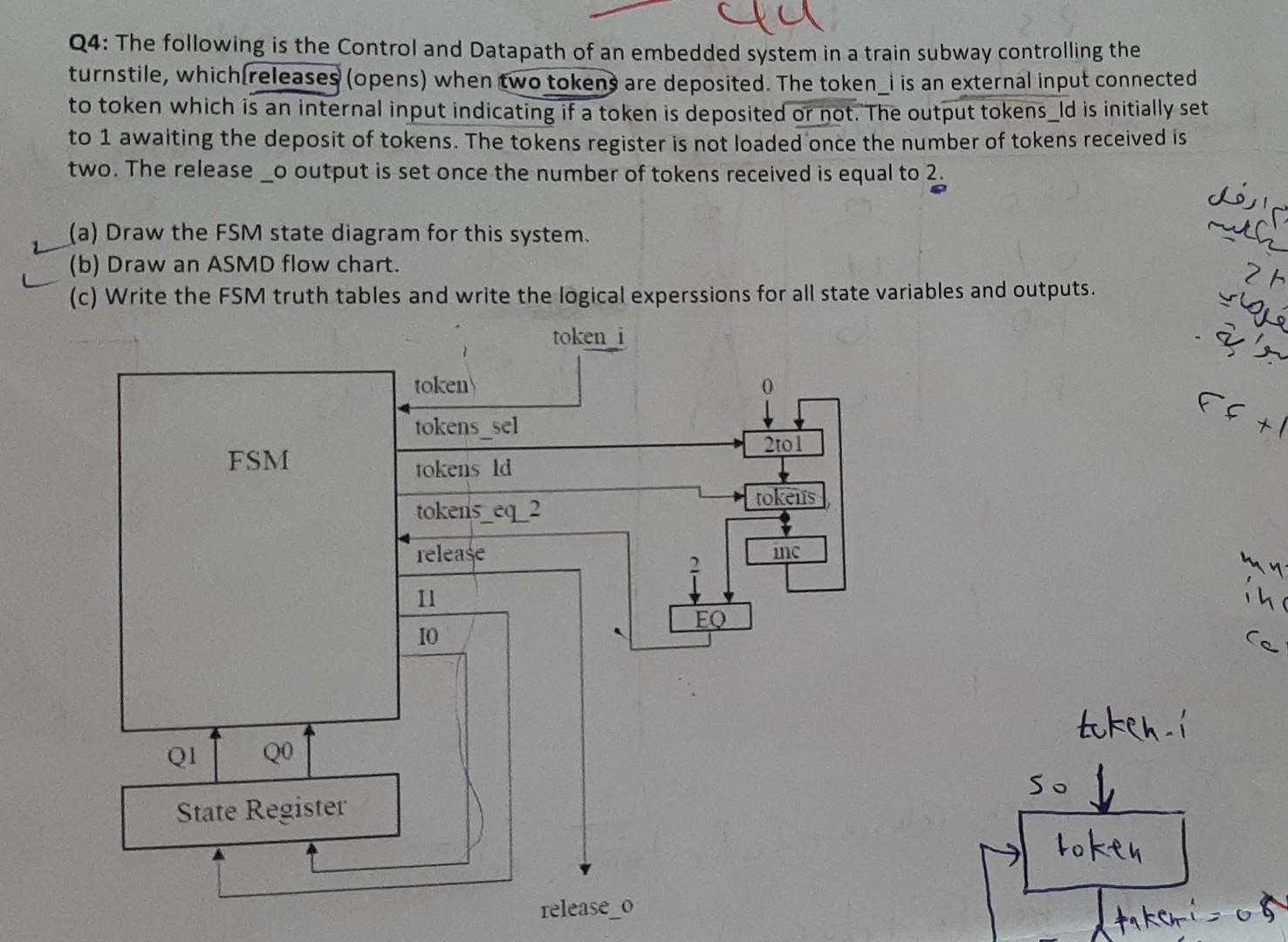 Solved Course: Embedded System Please Solve This Question | Chegg.com