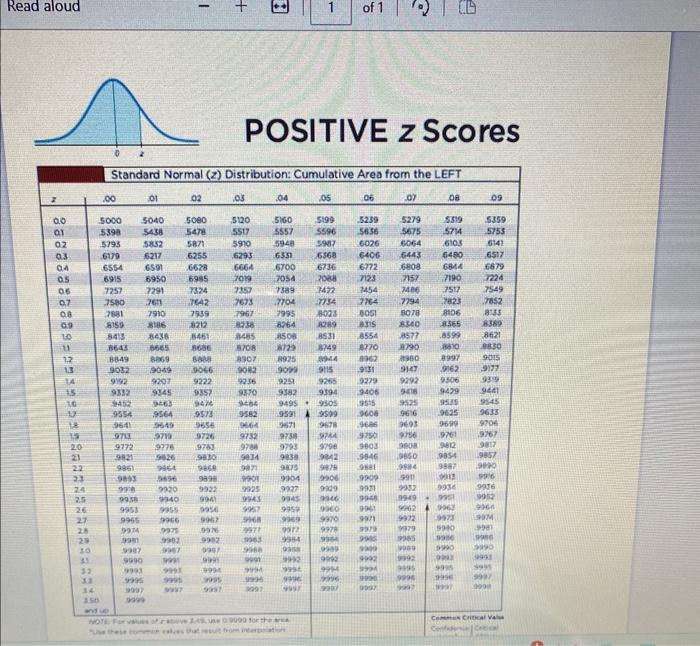 Solved The test statistic of z=0.85 is obtained when testing | Chegg.com