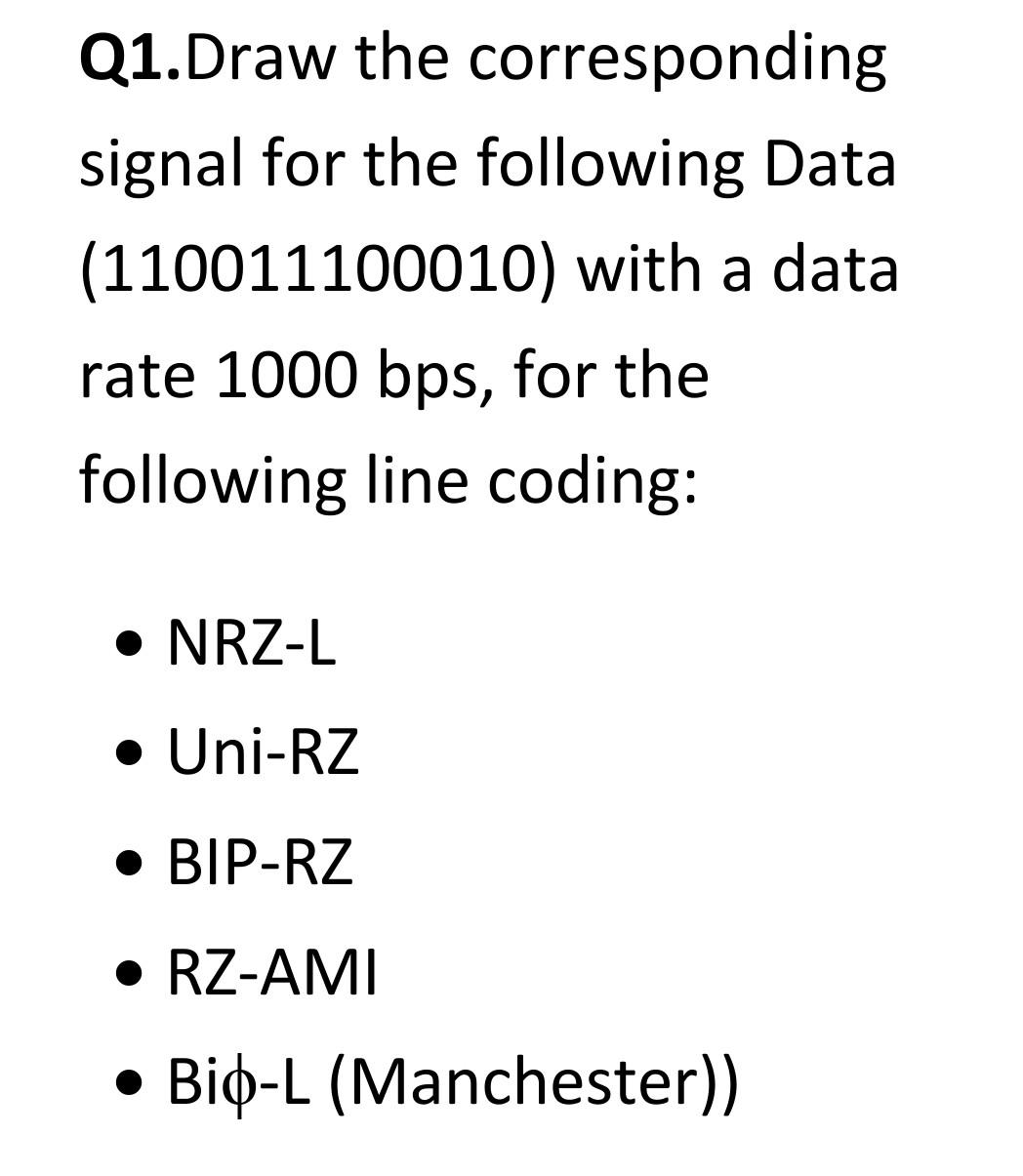 Solved Q1.Draw the corresponding signal for the following | Chegg.com