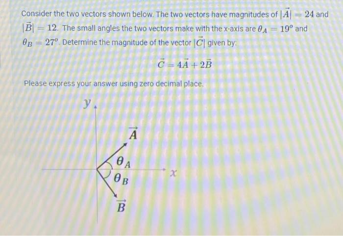 Solved Consider The Two Vectors Shown Below. The Two Vectors | Chegg.com