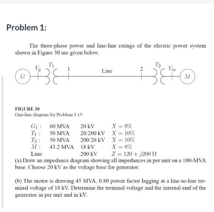 Solved Problem 1: The three-phase power and line-line | Chegg.com