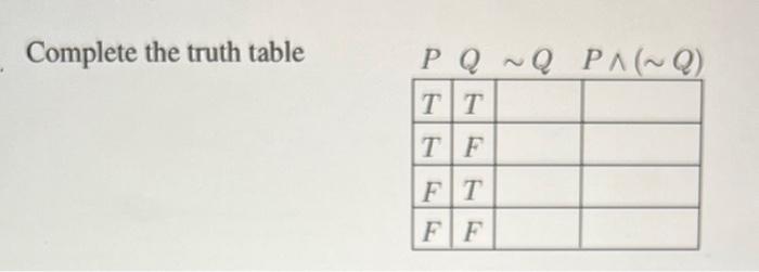 Solved Complete the truth table | Chegg.com