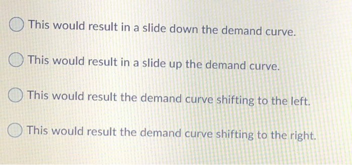 Solved Question 6 (1 point) Consider the demand for a good | Chegg.com