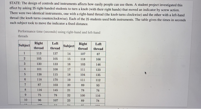 Solved STATE: The design of controls and instruments affects | Chegg.com