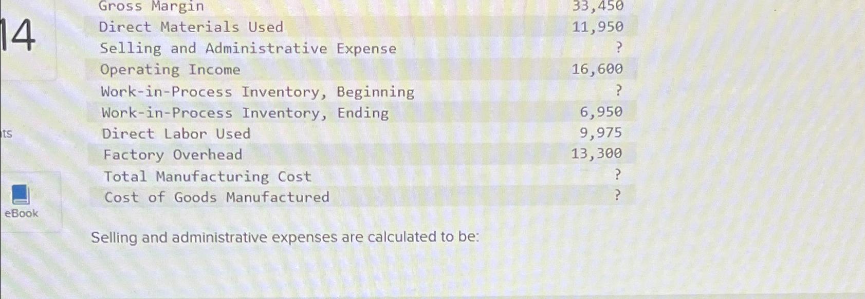 Solved 14\\nGross Margin\\nDirect Materials Used\\n33,450 | Chegg.com