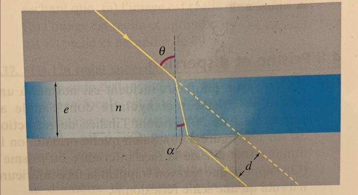 Solved Find the equation for d (distance) d = e sin (Ø - a)/ | Chegg.com