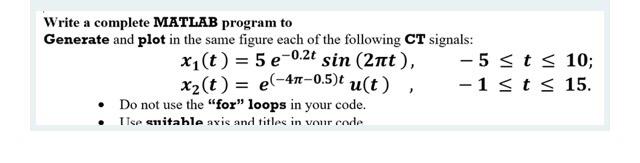 Solved Write a complete MATLAB program to Generate and plot | Chegg.com
