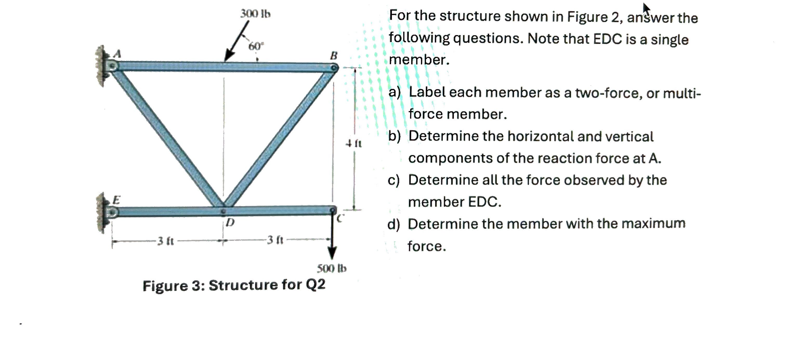 Solved For the structure shown in Figure 2, ﻿answer the | Chegg.com
