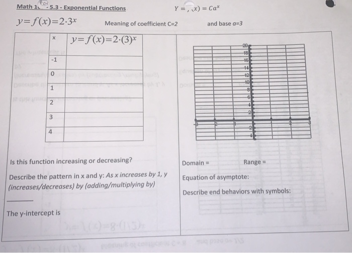 Math 11 5 3 Exponential Functions Y X Ca Chegg Com