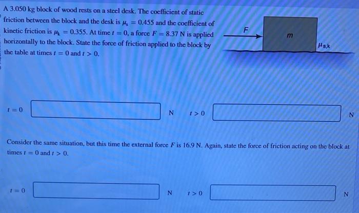 Solved A 3.050 Kg Block Of Wood Rests On A Stecl Desk. The | Chegg.com