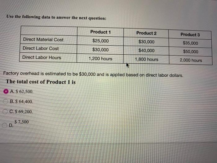 Solved Use the following data to answer the next question: | Chegg.com