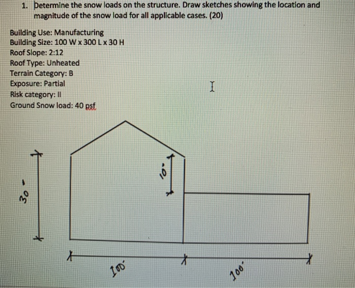 Solved 1. Determine the snow loads on the structure. Draw | Chegg.com