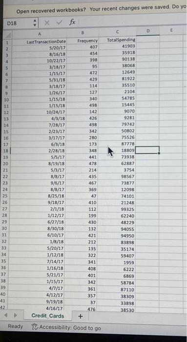 Credit_Cardsc. Create a new variable called | Chegg.com