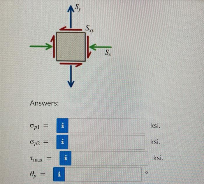 Solved Consider A Point In A Structural Member That Is | Chegg.com