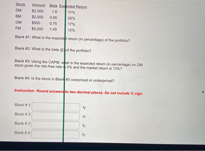 Solved you decide to form a portfolio of the following | Chegg.com